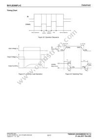 BV1LB300FJ-CE2 Datasheet Page 12