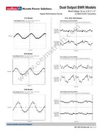 BWR-5/6-3.3/7-D24-C Datasheet Page 7