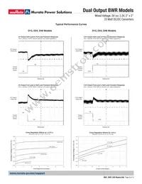 BWR-5/6-3.3/7-D24-C Datasheet Page 8