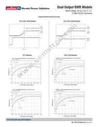 BWR-5/6-3.3/7-D24-C Datasheet Page 9