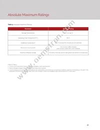 BXEB-L1120Z-57E4000-C-A3 Datasheet Page 10