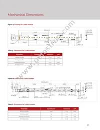 BXEB-L1120Z-57E4000-C-A3 Datasheet Page 16