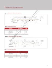BXEB-L1120Z-57E4000-C-B3 Datasheet Page 12