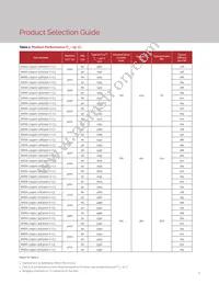 BXEB-L1190U-50E3000-C-C3 Datasheet Page 5