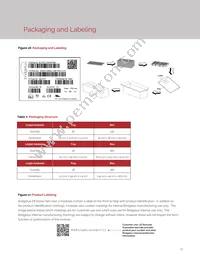 BXEB-L1190U-50E3000-C-C3 Datasheet Page 15