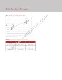 BXEB-TL-2750G-3000-A-13 Datasheet Page 14