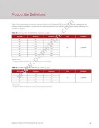 BXEM-50C-21H-3A-00-0-0 Datasheet Page 12