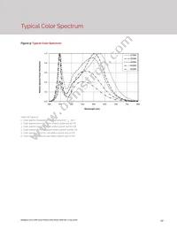 BXEM-50C-21H-3A-00-0-0 Datasheet Page 19