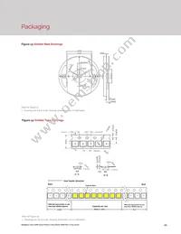BXEM-50C-21H-3A-00-0-0 Datasheet Page 23