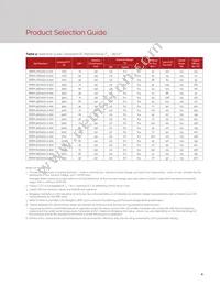 BXEM-50C0000-0-000 Datasheet Page 6