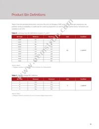 BXEM-50C0000-0-000 Datasheet Page 13