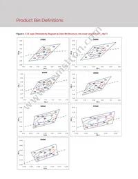 BXEM-50C0000-0-000 Datasheet Page 15