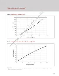 BXEM-50C0000-0-000 Datasheet Page 16