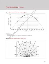 BXEM-50C0000-0-000 Datasheet Page 19