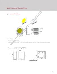 BXEM-50C0000-0-000 Datasheet Page 21