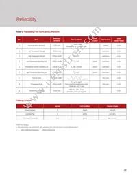 BXEM-50C0000-0-000 Datasheet Page 22