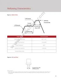 BXEM-50C0000-0-000 Datasheet Page 23