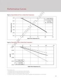 BXEN-65E-11L-3A-00-0-0 Datasheet Page 13