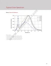 BXEN-65E-11M-3A-00-0-0 Datasheet Page 16