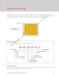 BXEN-65E-21M-3A-00-0-0 Datasheet Page 4