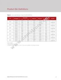 BXEN-65E-21M-3A-00-0-0 Datasheet Page 9