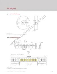 BXEN-65E-21M-3A-00-0-0 Datasheet Page 19