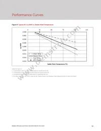 BXEP-27E-435-09A-00-00-0 Datasheet Page 15