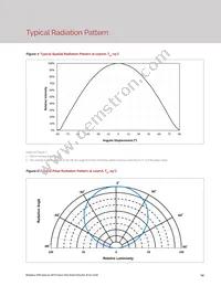 BXEP-40E-1C5-36A-00-00-0 Datasheet Page 16