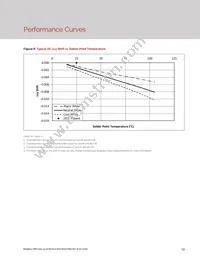 BXEP-40E-233-09A-00-00-0 Datasheet Page 15