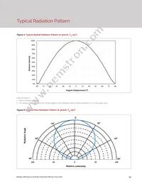 BXEP-40E-233-09A-00-00-0 Datasheet Page 16