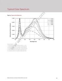 BXEP-40E-233-09A-00-00-0 Datasheet Page 17