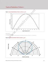 BXEP-50E-163-18A-00-00-0 Datasheet Page 16