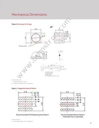 BXIR-85090BA-1300 Datasheet Page 10