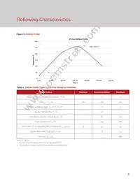 BXIR-85090BA-1300 Datasheet Page 11