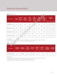 BXIR-85120AA-0900 Datasheet Page 5