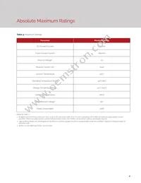 BXIR-85120AA-0900 Datasheet Page 6