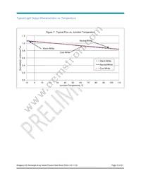 BXRA-27G2000-B-00 Datasheet Page 19