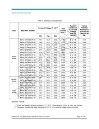 BXRA-30G3500-F-00 Datasheet Page 10