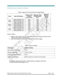 BXRA-30G3500-F-00 Datasheet Page 11