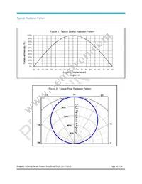 BXRA-30G3500-F-00 Datasheet Page 16