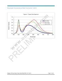 BXRA-30G3500-F-00 Datasheet Page 17