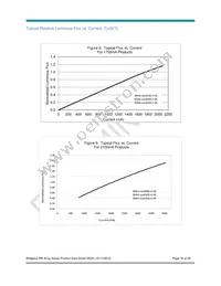 BXRA-30G3500-F-00 Datasheet Page 18