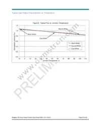 BXRA-30G3500-F-00 Datasheet Page 20