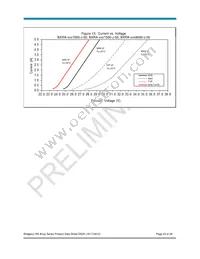 BXRA-30G3500-F-00 Datasheet Page 23