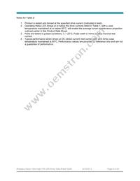 BXRA-35H7000-J-03 Datasheet Page 8