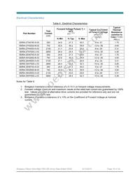 BXRA-35H7000-J-03 Datasheet Page 10