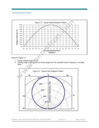 BXRA-35H7000-J-03 Datasheet Page 18