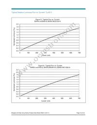 BXRA-40E0600-A-00 Datasheet Page 16