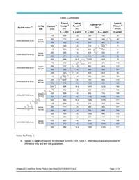 BXRA-50C1000-A-04 Datasheet Page 8