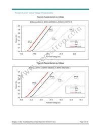 BXRA-50C1000-A-04 Datasheet Page 12